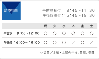 診療時間